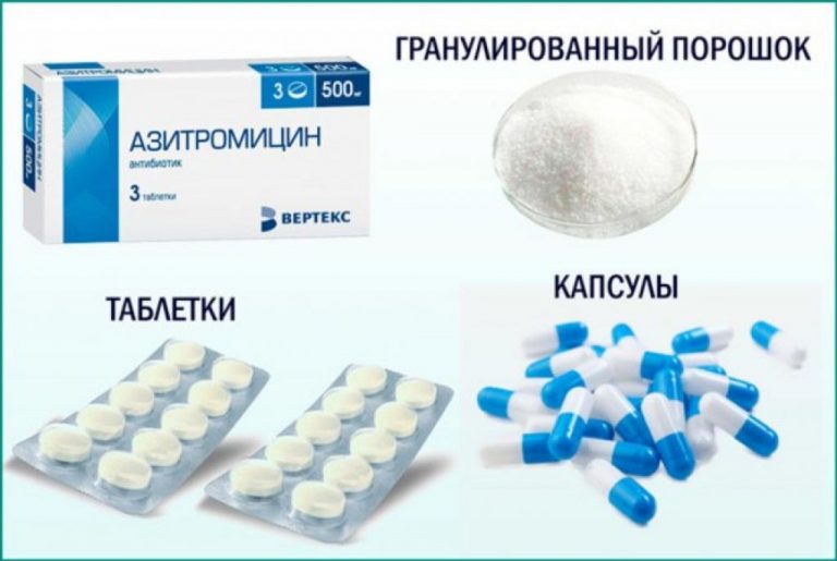 Азитромицин при коронавирусе – 500, отзывы, аналоги